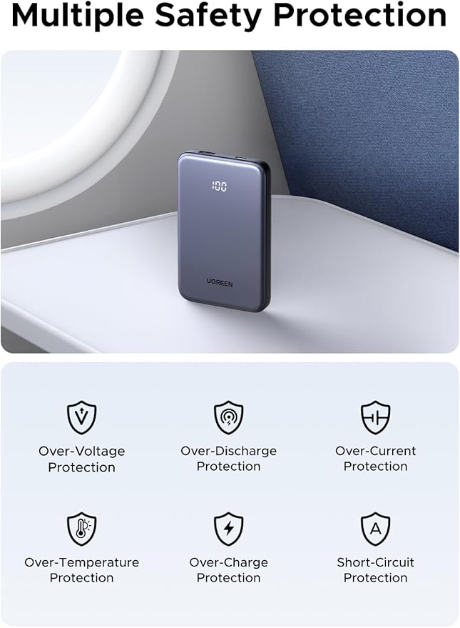 UGREEN Power Bank 10,000mAh 22.5W, Compact Portable Charger USB-C PD3.0 Travel Fast Charging Battery Pack with Digital Display for iPhone 17/16/15/14/13/12 Pro Max, Galaxy S25/S24 Ultra