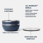 YETI Rambler Low Bowl, Vacuum Insulated, Stackable and Nestable Stainless Steel Bowl with Lid, 3.6 Quart, Navy