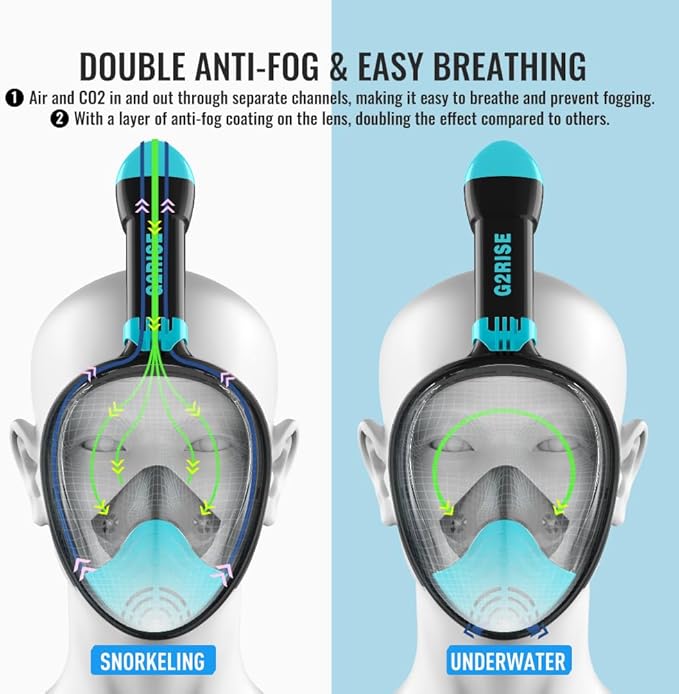 G2RISE Full Face Snorkel Mask Adults Snorkeling Set Gear for Kids with Detachable Camera Mount, Safe Breathing, Anti Fog Anti Leak