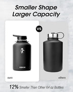 Coolflask 64oz Insulated Water Bottle with Strap, Half Gallon Large Water Jug with Straw & Spout Lids, Double Wall Stainless Steel Metal Flask, Keep Cold 48h Hot 24h, Leak Proof&Non-BPA, Magic Black