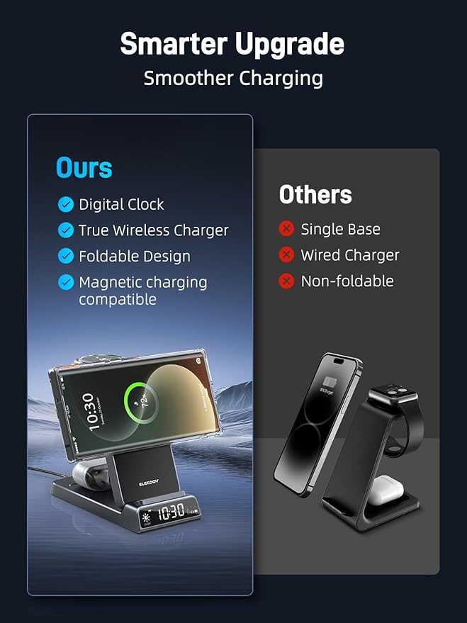 Magnetic Wireless Charger for Samsung, 3 in 1 Android Charging Station for Samsung Galaxy Z Fold/Flip 7/S25 Ultra/S24 Ultra, Foldable Charger for Samsung Galaxy Watch Ultra/8/7/Galaxy Buds 3 (Gray)