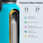 koodee Insulated Water Bottle, 32 oz Stainless Steel Double Wall Vacuum Wide Mouth Sport Bottle with Leakproof Spout Lid (Sky Blue)