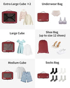 ECOHUB 7 Set Packing Cubes Tear-Resistant Luggage Packing Organizers with Number Icon for Travel Accessories Luggage Suitcase Machine Washable Packing Cubes (Red)