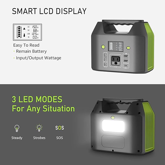 EnginStar Portable Power Station, 150W 155Wh Power Bank with 110V AC Outlet, 6 Outputs External Battery Pack Portable Backup Battery Laptop Charger with LED Light for Home Camping
