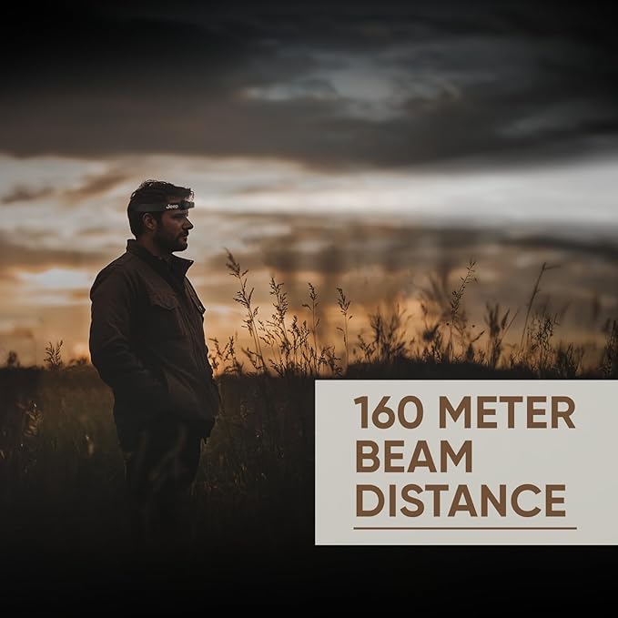 Energizer Jeep Hybrid Rechargeable Metal LED Headlamp, 2,000 Lumens, Bright Headlamp with Power Source Flexibility for Any Adventure on or Off Road