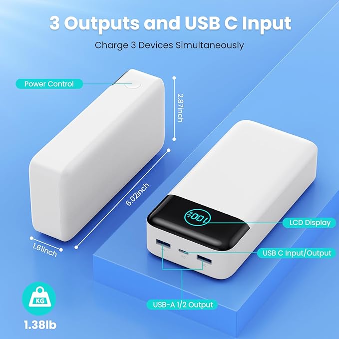 Portable Charger 50800mAh Power Bank,25W PD QC 4.0 USB C Fast Charging External Battery Pack,3 Output LCD Display Portable Cellphone Charger Compatible with iPhone 16/15/14/13/12,Samsung,Android-White
