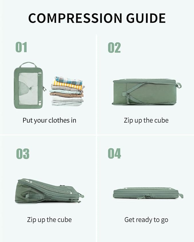 ECOHUB 5 Set Compression Packing Cubes for Suitcases Organiser Bags Set Travel Essentials with Shoe Bags for Travel Tear-resistant Travel Accessories with ID Tag Expandable Packing Bags(Green)