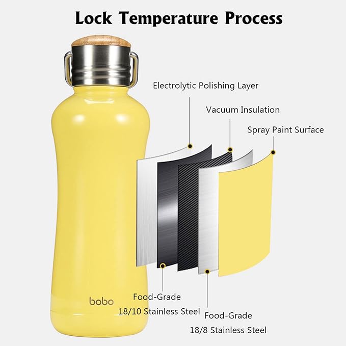 YOHKOH Mini Insulated Water Bottle With Bamboo Lid - 11.8oz Small Vacuum Insulated Water Bottle for Women Kids, 12 Hrs Hot & 24 Hrs Cold Stainless Steel Thermos Leak-Proof BPA-Free (11.8oz,Yellow)