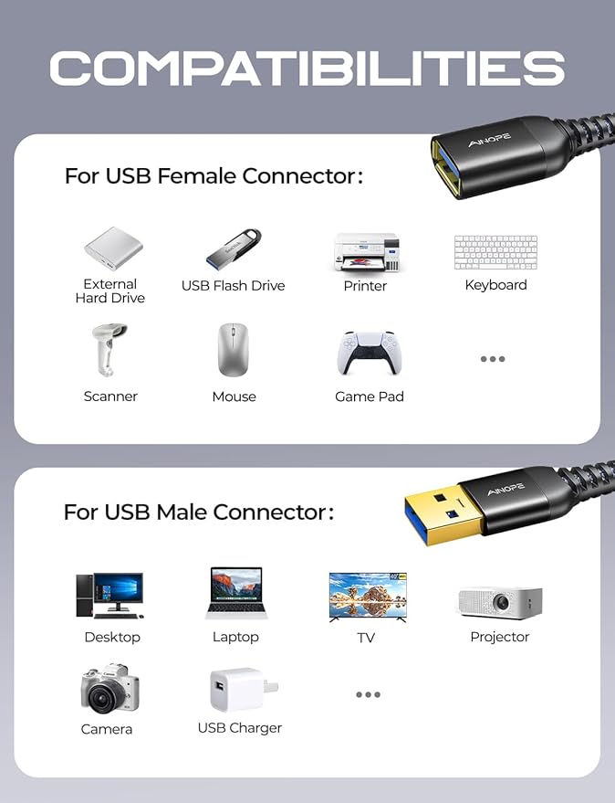AINOPE 2 Pack USB Extensions Cable High Speed USB 3.0 Extension Cord Type A Male to Female Sturdy Braided Material Fast Data Transfer Compatible with USB Keyboard,Mouse,Flash Drive,Black,10FT+10FT