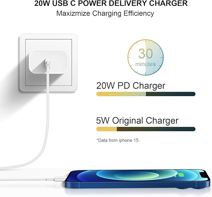 iPhone 17 16 15 Charger: Fast Charging - USB C Charger - i Phone 17 16 Charging with 3 Pack Cable for iPhone 17/17 Pro Max 16/16 Plus/16 Pro/16 Pro Max
