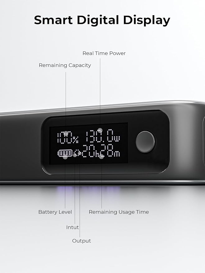 Portable Charger 20000mAh, 100W PD Fast Charging Power Bank with Built-in USB C Cable Smart Digital Display Laptop Battery Pack for MacBook, iPad, iPhone, Samsung, Steam Deck and More