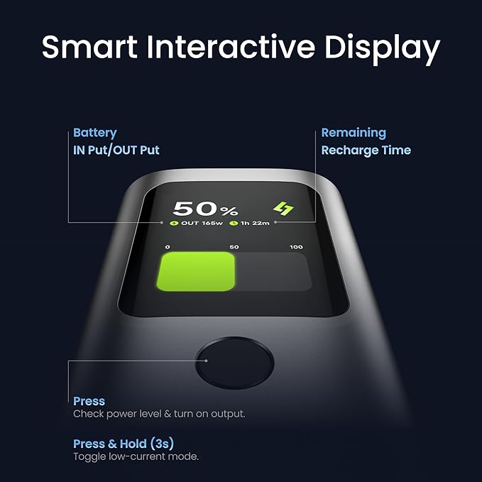 sharge Retractable 165 Power Bank with Built-in Cable 165W Total Output 20000mAh Power Bank 3-Port Fast Charging, Smart Digital Display, High Capacity External Battery Pack for Laptop, iPhone 17