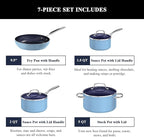 Nuwave 7pc Cookware Set Healthy Duralon Blue Ceramic Nonstick Coated, Diamond Infused Scratch-Resistant, PFAS Free, Oven Safe, Induction Ready & Evenly Heats, Tempered Glass Lids & Stay-Cool Handle