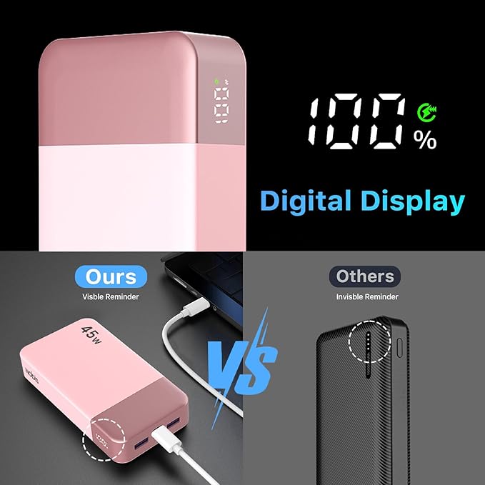NOBIS Portable Charger, 20000mAh Power Bank, 45W Power Bank Fast Charging, Battery Pack with C to C Cable, Battery Bank with Digital Display for Phone Android Laptop etc (Pink)