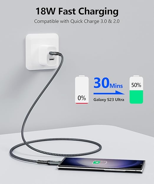 SUNGUY 10Gbps Android Auto USB C Cable 1.5FT, 5-Pack 3A USB 3.1 Gen 2 Fast Charge & Data Transfer USB C CarPlay Cable, for iPhone 17/16/15 Pro Max, Samsung T7, Galaxy S23 S22 Ultra Note 20, SSD