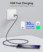 SUNGUY 10Gbps Android Auto USB C Cable 1.5FT, 5-Pack 3A USB 3.1 Gen 2 Fast Charge & Data Transfer USB C CarPlay Cable, for iPhone 17/16/15 Pro Max, Samsung T7, Galaxy S23 S22 Ultra Note 20, SSD