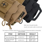 SABADO Rapid/Quick Deploy First Aid Kit Pack Tactical IFAK Pouch Two-Piece System Med Roll Carrier Hypalon Handle Outdoor Sport Hunting Bag