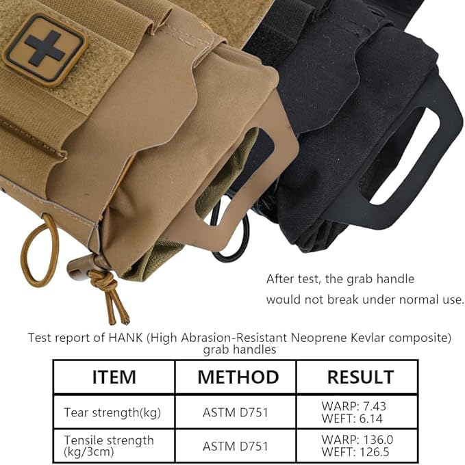 SABADO Rapid/Quick Deploy First Aid Kit Pack Tactical IFAK Pouch Two-Piece System Med Roll Carrier Hypalon Handle Outdoor Sport Hunting Bag