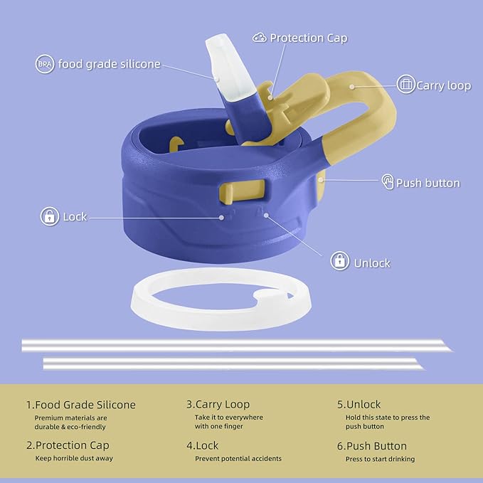 IDEUS Insulated Stainless Steel Water Bottle with 2 Leak-Proof Lids, Thermal Water Flask for Hiking Biking, 18oz, Purple