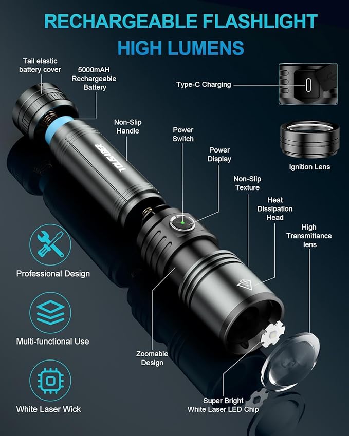 Flashlight Rechargeable 1500 High Lumens with Ignition Lens, LED Super Bright Zoomable Flash Light, 5 Modes Waterproof Handheld Powerful Tactical Flashlights for Emergency Camping Essentials