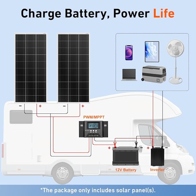 DOKIO 200W Monocrystalline Solar Panel 12V, 12BB Half-Cell High Efficiency Glass Module with Aluminum Frame, MC4 Connector, Pre-Drilled Holes for RV, Boat, Roof, Off-Grid Power