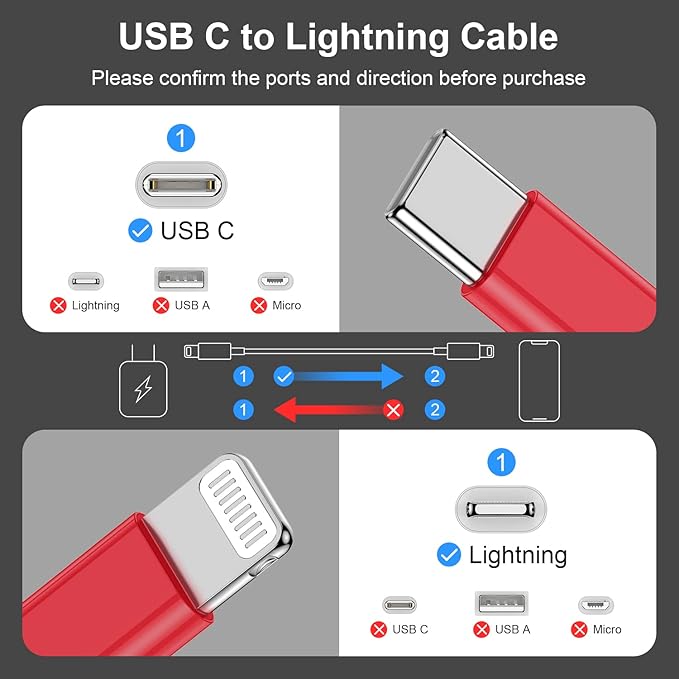 2Pack Red Fast Charger Cable 6ft [Apple MFi Certified], USB Type C to Lightning Cable 6 Foot Apple iPhone Charging Cord for Apple iPhone 14 13 12 Pro XR XS Max X 8 Plus