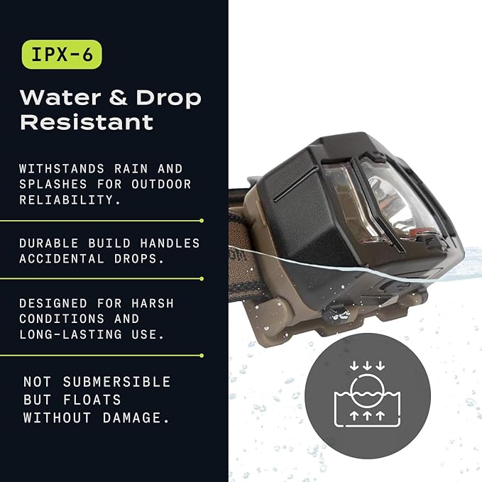 USB Rechargeable LED Headlamp Flashlight, Waterproof Headlight for Camping, Running, Hiking, Fishing, 7 Modes, Night Vision, Motion Sensor & White Spotlight