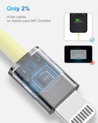 4 Pack [Apple MFi Certified] Apple Charging Cables 1ft, iPhone Chargers Lightning Cable 1 Foot, Fast iPhone Charging Cord for iPhone 14/14Pro/13/13Pro/12/11/11Pro/11Max/ X/XS/XR/XS Max/8, ipad(Yellow)