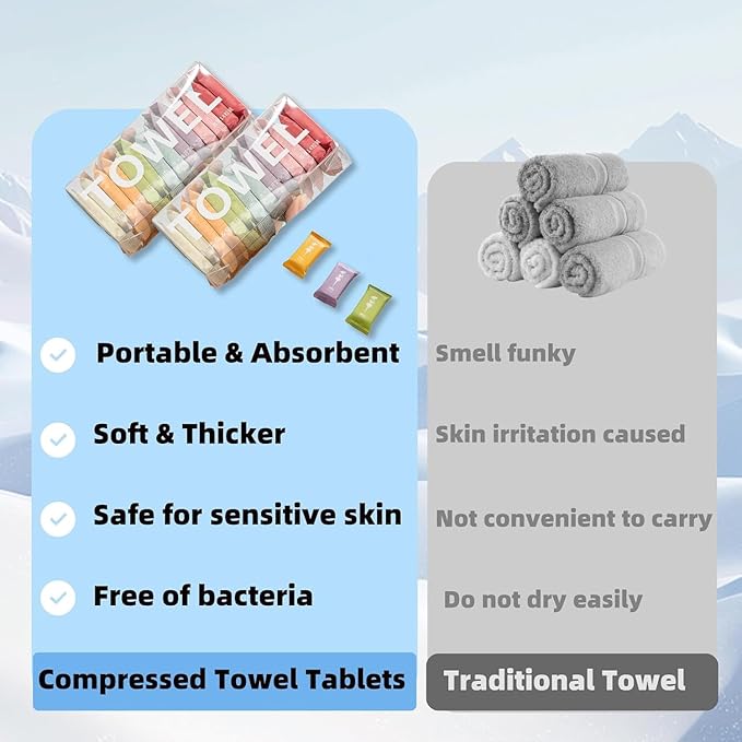 Disposable Compressed Towels, Portable Compressed Towel Tablets, 56Pcs Travel Wash Cloth, Thicker Super Absorbent Wash Cloths for Travel, Face Towel Ideal for Outdoor Camping Hiking (56Pcs)