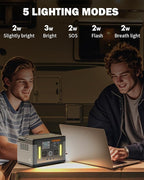 Portable Power Station 700W,577Wh Solar Generator Surge 1000W Pure Sine Wave 120V AC DC Outlets,Battery Powered Generator Home Backup Battery for CPAP,Home Emergencies,Camping,RVs,Blackout