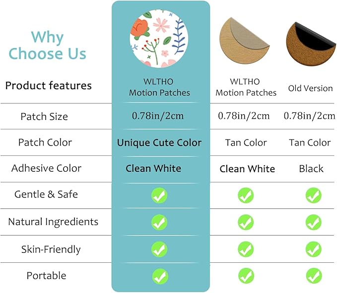 30ct Motion Sickness Patches Non Drowsy, Sea Sickness Patch for Cruise Travel Essentials, Waterproof Patches Behind Ear, Custom Floral Pattern, Long Last 72H