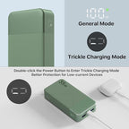 NOBIS Portable Charger, 20000mAh Power Bank, 35W Power Bank Fast Charging, Battery Pack with C to C Cable, Battery Bank with Digital Display for Phone Android etc