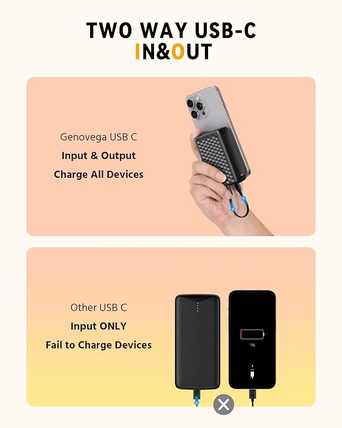 Genovega 12v 18400mAh Power Bank High Capacity Fast Charge Battery Pack Type-C Input，USB DC Type-C Output for Graphene Heated Jackets Vests Hoodies Digital Display for Wulcea VERGOO