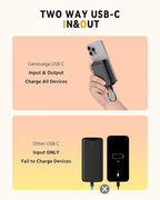 Genovega 12v 18400mAh Power Bank High Capacity Fast Charge Battery Pack Type-C Input，USB DC Type-C Output for Graphene Heated Jackets Vests Hoodies Digital Display for Wulcea VERGOO