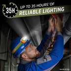 Energizer LED Headlamp PRO (2-Pack), IPX4 Water Resistant Headlamps, High-Performance Head Light for Outdoors, Camping, Running, Storm, Survival LED Light for Emergencies (Batteries Included)