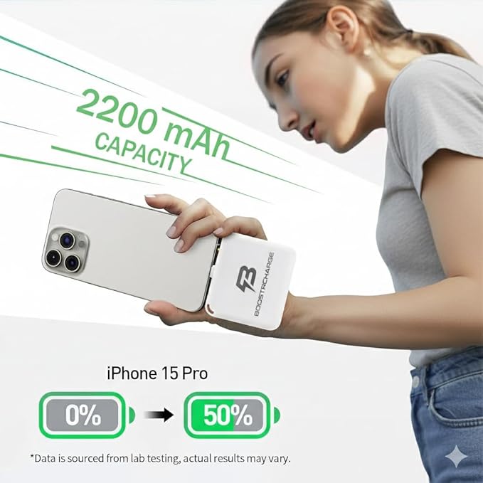 Single-Use Emergency Charger I Survival I Everyday Carry I Travel Must Have (USB-C, 3)
