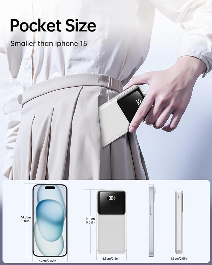 Portable Charger with Built in Cable - USB C LED Display 20000mAh Fast Charging 22.5W Power Bank Slim Battery Pack 5 Outputs & 3 Inputs for Travel Essentials iPhone Samsung Android Phones Tablets