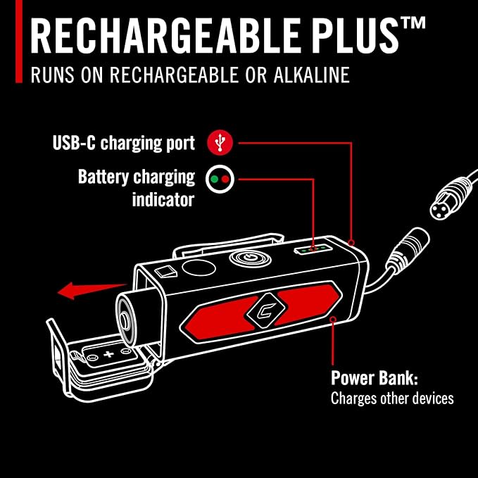Coast RL35R Voice-Controlled 1100 Lumen Rechargeable LED Headlamp with ARC280™ Lighting, 4 Color Modes, Rear-Facing Safety Signal, Variable Light Control and USB-C Charge Port