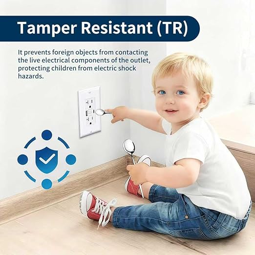 20 Amp GFCI Outlet with USB-A & USB-C Ports, Tamper-Resistant Receptacle, Automatic Self-Test & LED Indicator, in-Wall Installation, Wall Plate Included, ETL Listed, White, 1 Pack