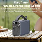 80000mAh High Capacity PD 30W Power Bank Fast Charging 22.5W Portable USB C Battery Packs with 5 Outputs & LCD Display Battery Bank for iPhone, Samsung, iPad ,Macbook & Outdoors Camping (GREY)