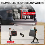 DOKIO 150W Portable Foldable Solar Panel Kit, Compact 21x20in Design 7.3lb with Standalone Controller and USB, Monocrystalline Charger for 12V Batteries, Power Stations, RV Camping Emergency Use