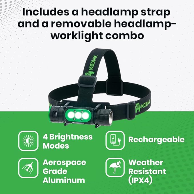 KODIAK 1500 Lumen Headlamp – Rechargeable Hard Hat Light with Detachable Work Light, Magnetic Base, USB Charging, Adjustable Tilt, 4 Brightness Modes