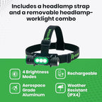 KODIAK 1500 Lumen Headlamp – Rechargeable Hard Hat Light with Detachable Work Light, Magnetic Base, USB Charging, Adjustable Tilt, 4 Brightness Modes