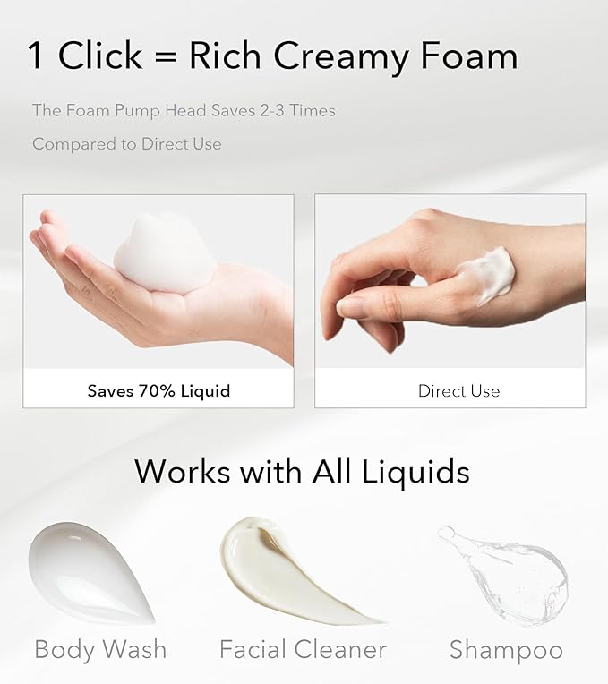 2oz Foam Pump Bottle - Travel Size Leak-Proof Mousse Containers, Plastic Clear Refillable Foaming Soap Dispenser for Hand Wash, Shampoo, Lash Cleanser | Portable & Rich Foam (2-Pack)