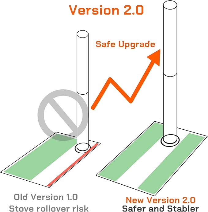 FireHiking Titanium Stove Camping Tent Burning Stove Foldable Ultralight