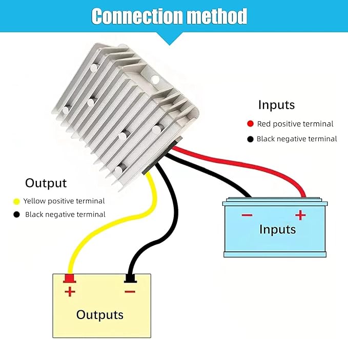 DC 12V Step Up to 24V Boost Converter 20A 480W DC Voltage Regulator Power Converter Waterproof Module Transformer for Golf Cart Club Car