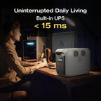 EF ECOFLOW Portable Power Station DELTA 3 1500, 1536Wh LiFePO4 Battery Power Station, 6X1800W (X-Boost 2200W) AC Outputs, Ultra-Quiet Solar Generator, Fast Charging for Home Backup Use, Camping & RVs