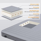 KingCamp Self Inflating Camping Pad, Ultra 6" Thick or Ideal 3" Thcik High R Value Air & Foam Camping Mattress, Full Size Double Sleeping Pad 2 Person for Camp Tent Outdoor Car, Multi Colors, PVC Free