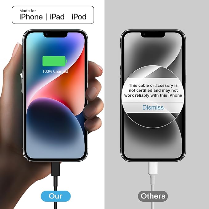 iPhone 17 16 15 Charger Fast Charging 3+3Pack 20W USB C Wall Charger with 6FT Fast Charging Cable Compatible with iPhone 17/17 Air/17 Pro/17 Pro Max/iPhone 16/15 Series, iPad Pro/AirPods -Black