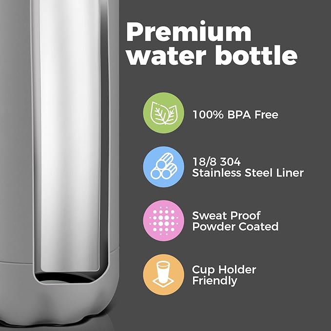 Volhoply 25oz Insulated Water Bottles 1/2/4 Pack, Double Wall Stainless Steel Vacuum Flask Keeps Cold & Hot, BPA Free Leakproof Bottle (Gray,2 Pack)